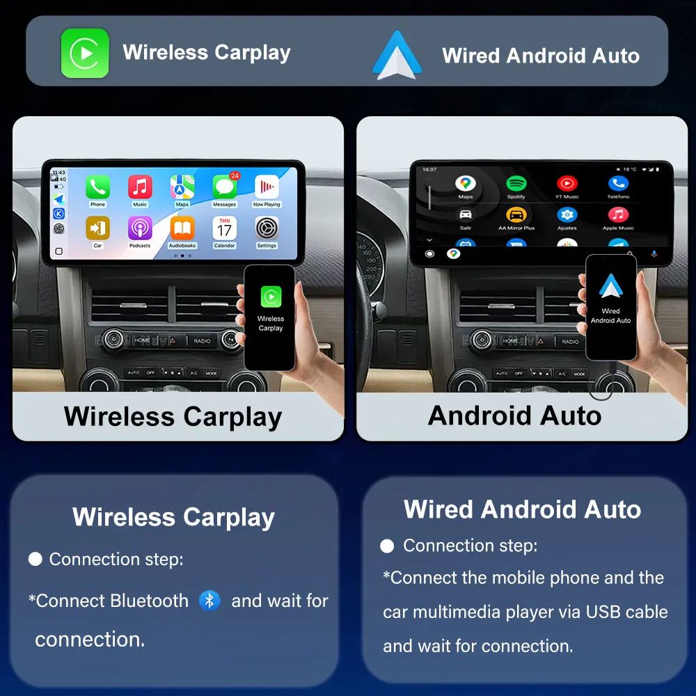 Untuk Honda CRV 2017 2018 2019 - Car Accessories Online ulasan dan harga